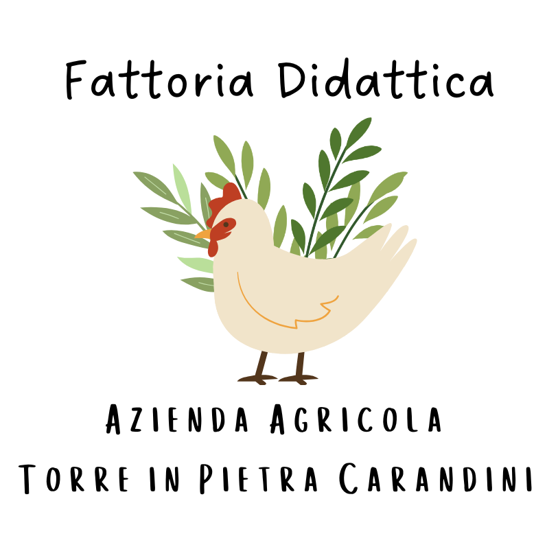 logo Fattoria didattica